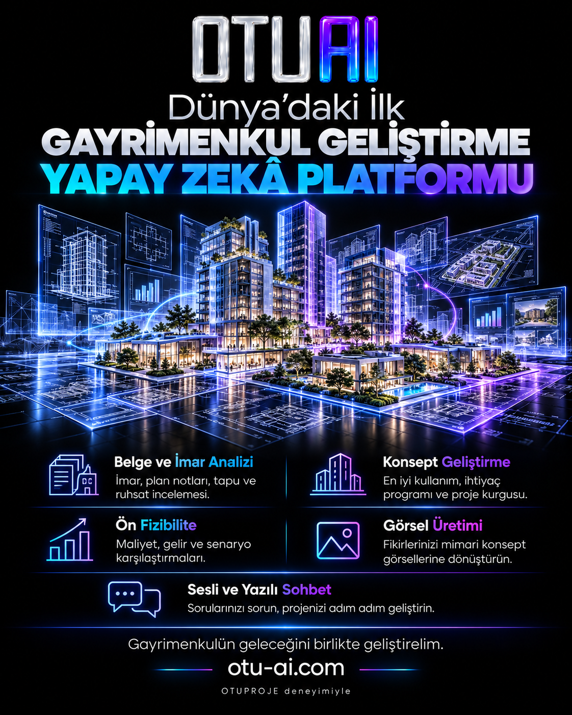OTU AI tanıtımı: belge ve imar analizi, konsept geliştirme, ön fizibilite, görsel üretimi, sesli ve yazılı sohbet.